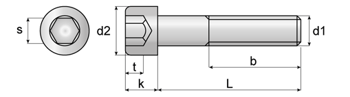 Hex socket head cap screws, ISO 4762 - Nordic Fastening Group