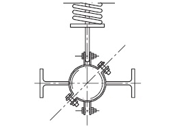 Spring-Loaded Guides SSG Type 18 - Nordic Fastening Group
