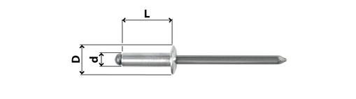 Rivets DIN 7337 - Nordic Fastening Group